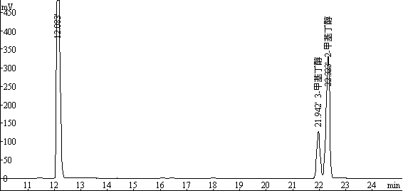 13甲基丁醇、22甲基丁醇